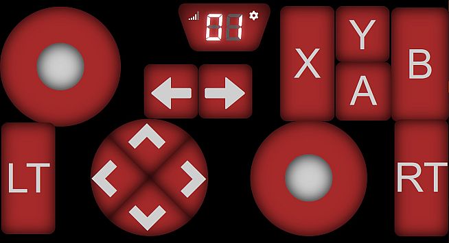 Joystick Party: LAN Controller Emulator