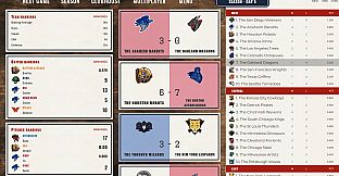 Astonishing Baseball Manager