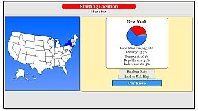 The Political Process