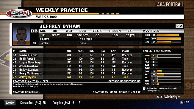 Gridiron Masters '98