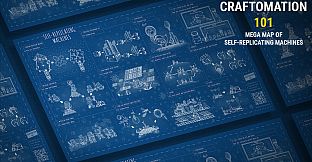 Craftomation 101 Mega Map of Self-Replicating Machines