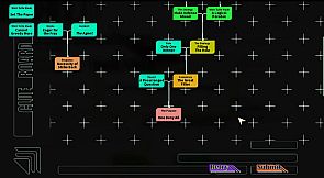 杀剧回环：衔尾之蛇 Killing Tragedy Samsara: Ouroboros Reincarnation