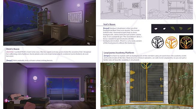 The Scorchfarer - Digital Artbook (Episode 1)