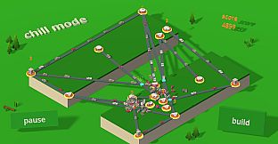 Sideways Motorways