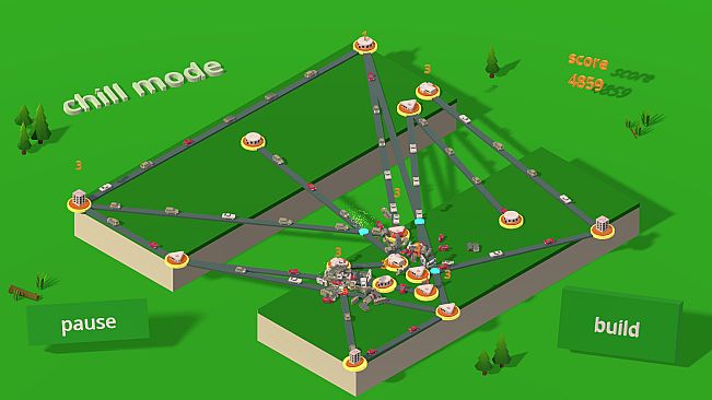 Sideways Motorways
