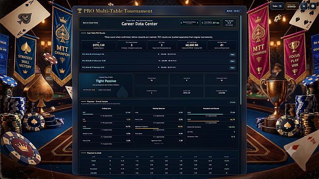 PROMulti-TableTournament - Career 2.0