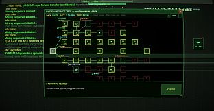 Terminidle