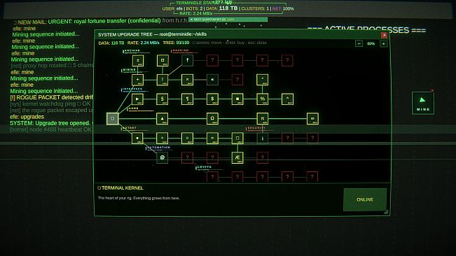 Terminidle