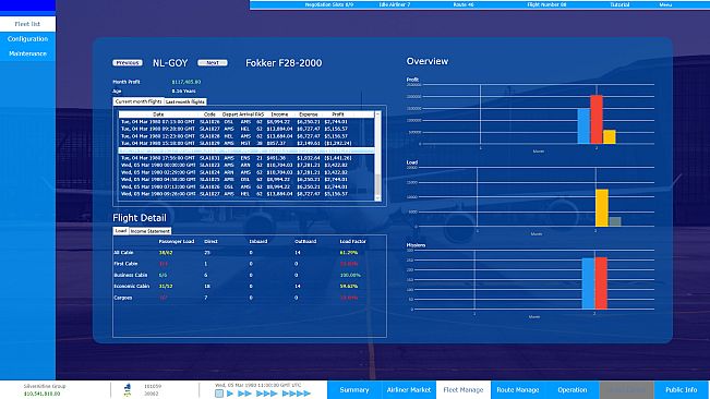 Global Aviation Dream