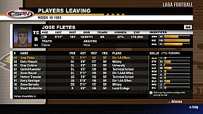 Gridiron Masters '98