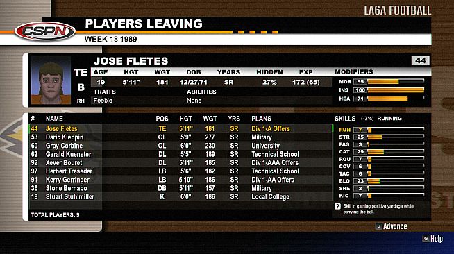 Gridiron Masters '98