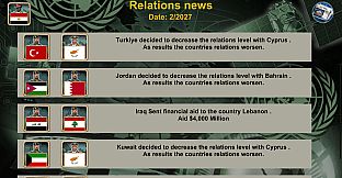 Middle East Empire 2027