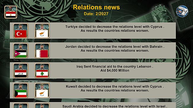 Middle East Empire 2027