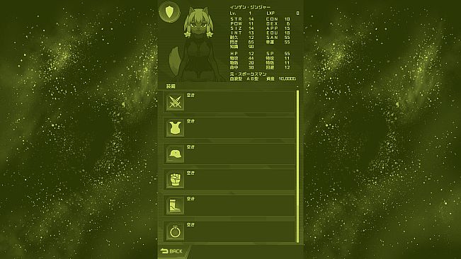 Kemonauts Planet