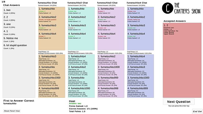 The Chatters Show Free Version