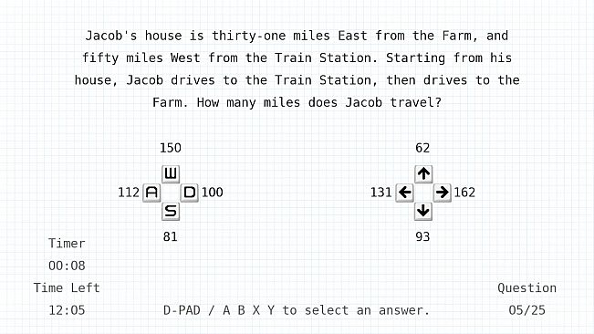 How Smart Are You? IQ Test