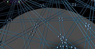 Spiritual Mesh Theory