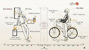 The Love Between Litchis and Elms