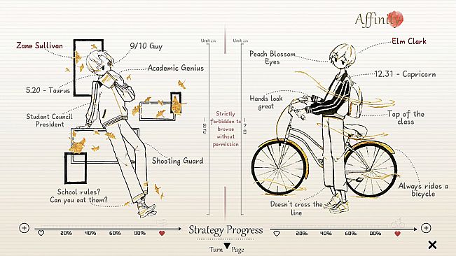 The Love Between Litchis and Elms