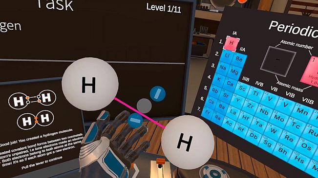 Futuclass - Chemical Bonds