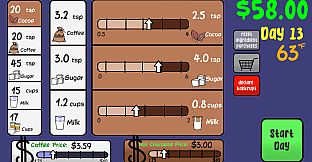 Sasha's Stupid Coffee Shop