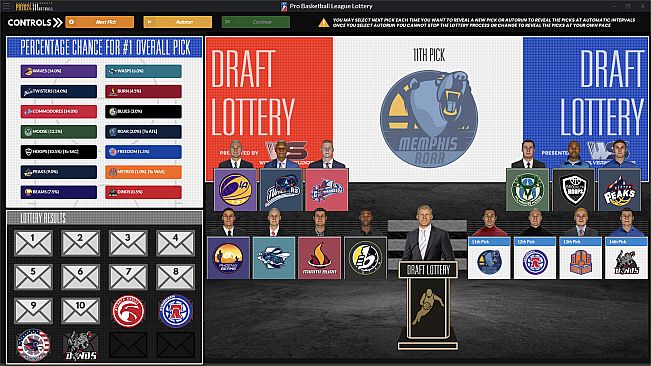 Draft Day Sports: Pro Basketball 2024
