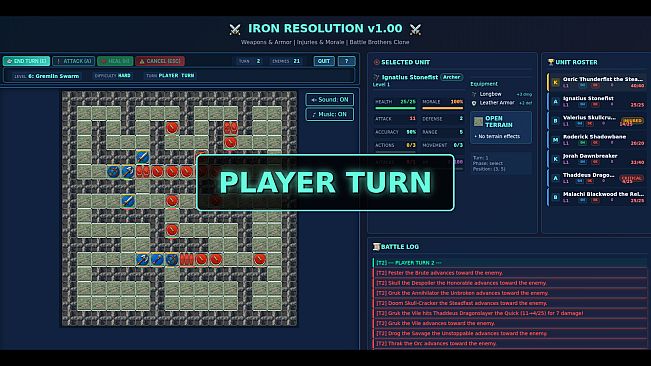 Iron Resolution