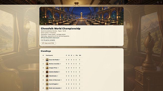 Chessfolk