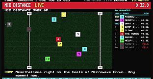 The Races