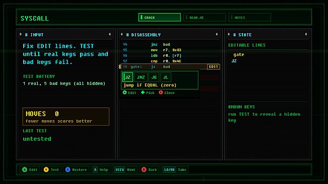 SYSCALL: RING ZERO