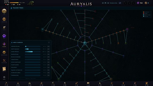 Auryalis