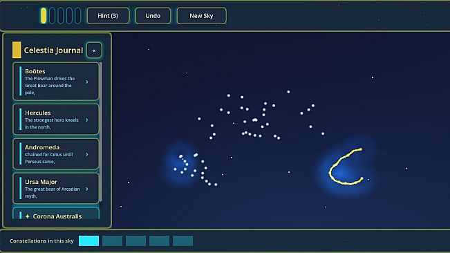 Constellations