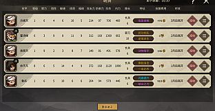 Hero's Adventure - The Great Conquest