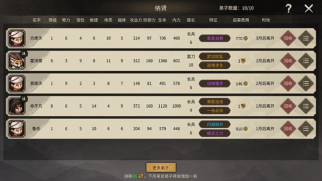 Hero's Adventure - The Great Conquest