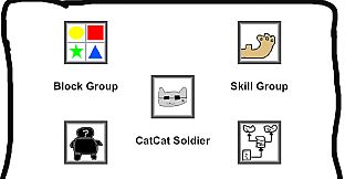 CatCat Save The World