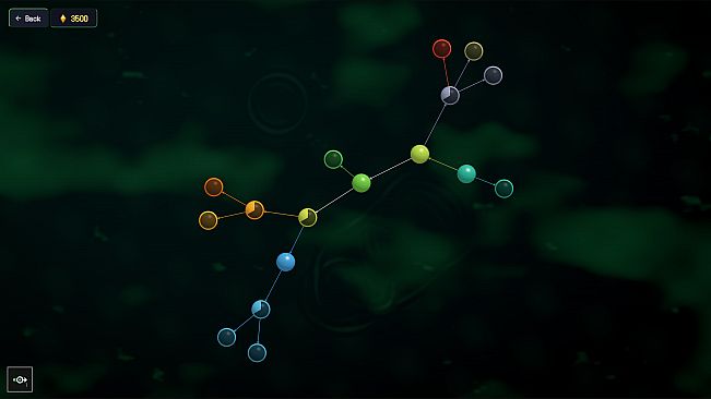 Blobsorb: The Growing Problem