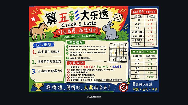 Factor Zoo