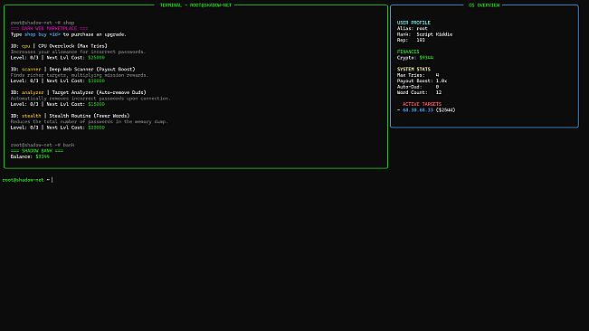 Terminal Hacker: Override