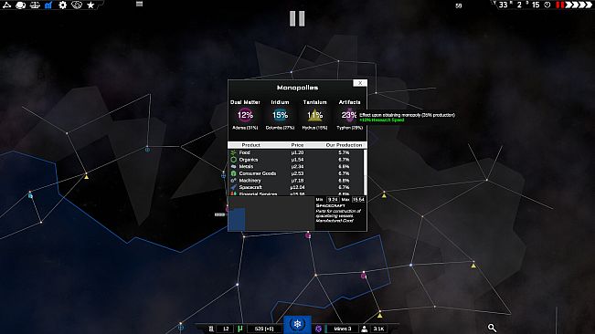 Sidereal Dominion: Avalon