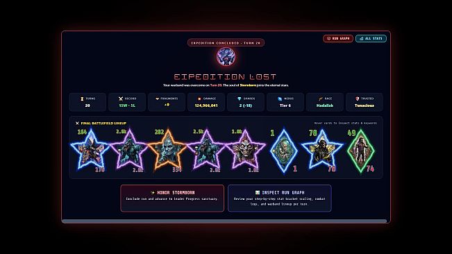 Rifts of Cozmos