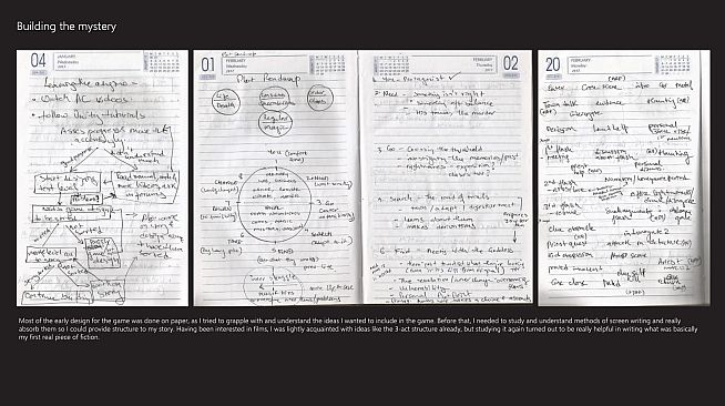 The Making of Rainswept - Artbook