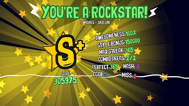 LOUD: My Road to Fame