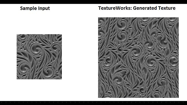TextureWorks
