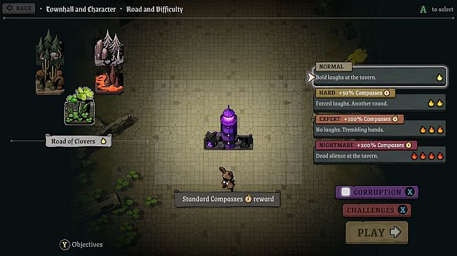 Monsters are Coming! Power Corrupts