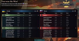 NWO - Anarchy Collapsed