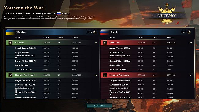 NWO - Anarchy Collapsed