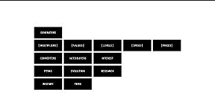 10k Generators: The Ultimate Idle Game