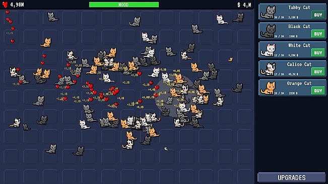 OnlyCats