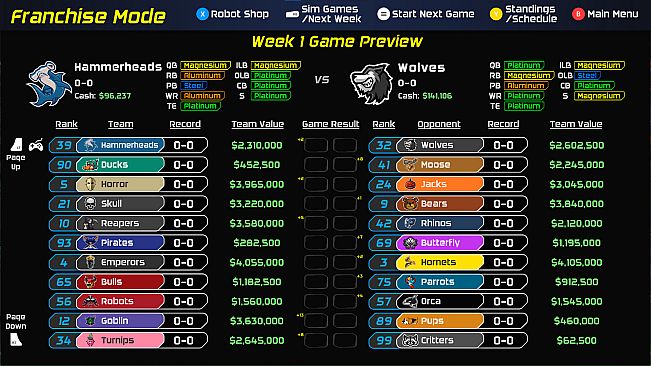 Cyber League Football