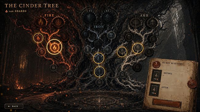 Ember Covenant